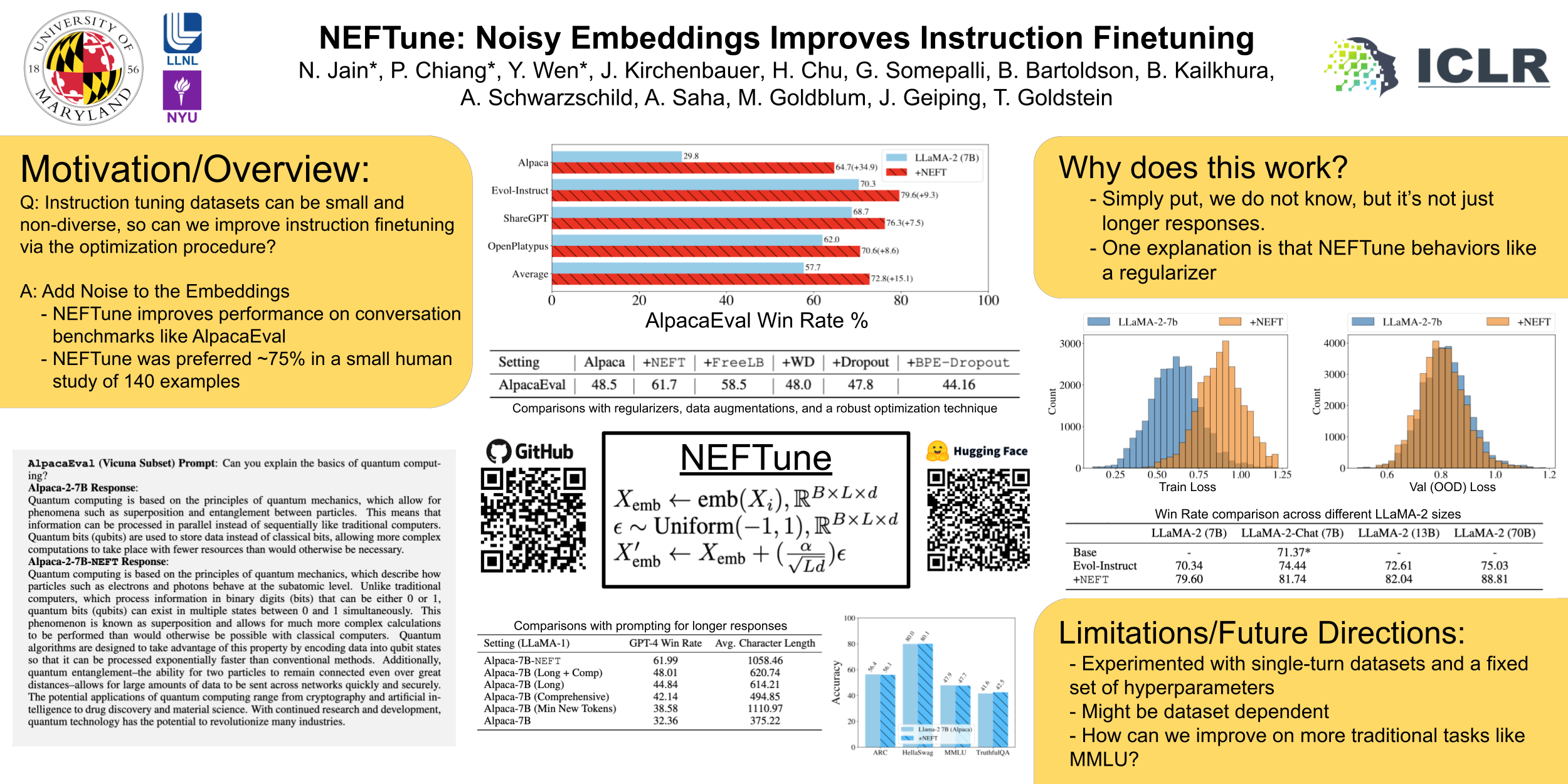 ICLR Poster NEFTune Noisy Embeddings Improve Instruction